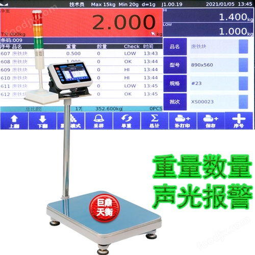 60kg醫(yī)藥食品廠自動配方稱重系統(tǒng)電子秤軟件 智能化、精準(zhǔn)化與合規(guī)化的解決方案